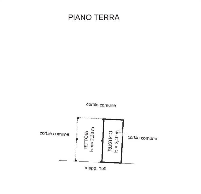 Planimetria 2