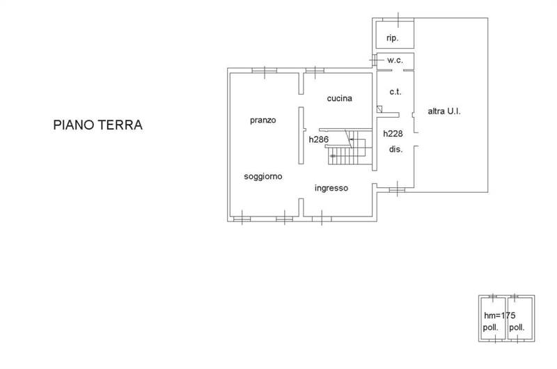 Planimetria 3