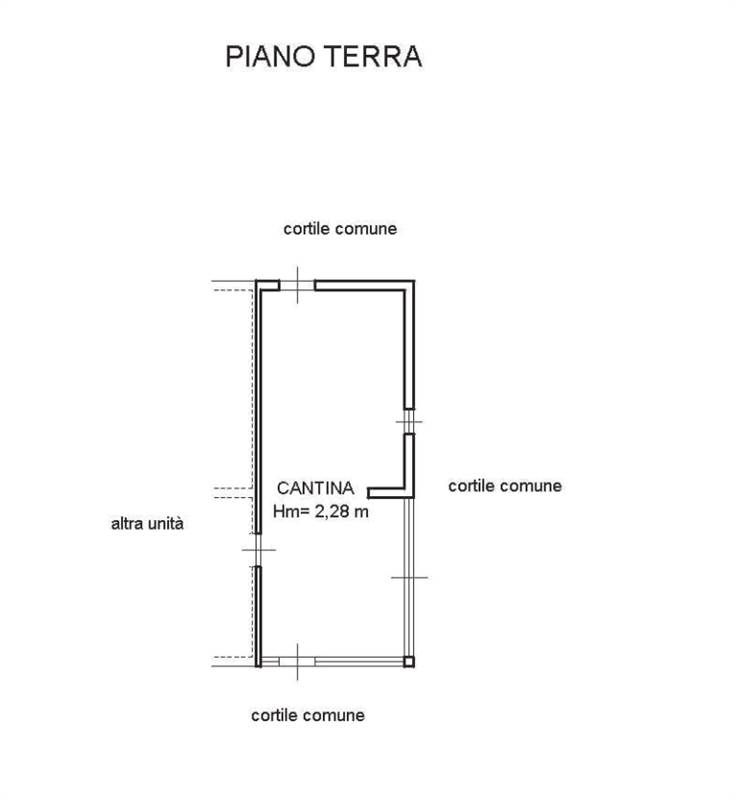 Planimetria 6