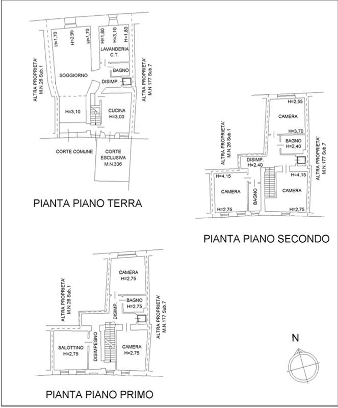 Planimetria 1