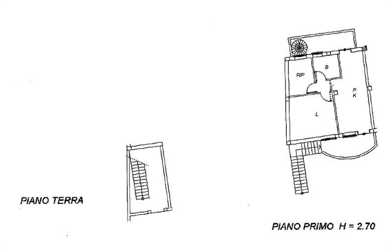 Planimetria 1