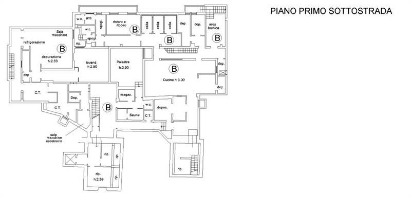 Planimetria 1
