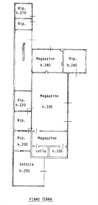 Planimetria 4
