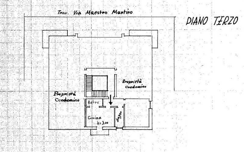 Planimetria 1