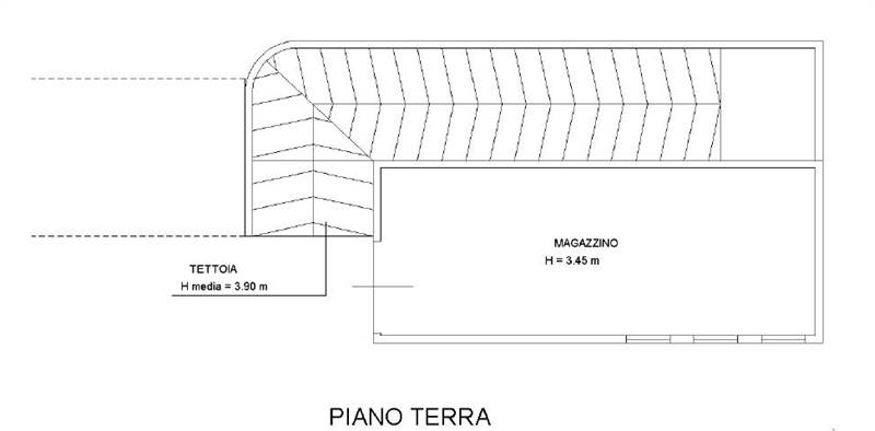 Planimetria 2