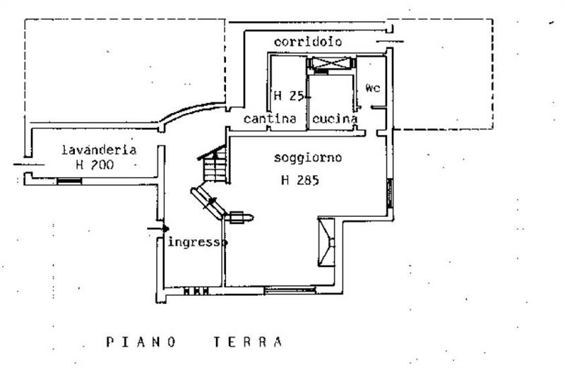 Planimetria 2