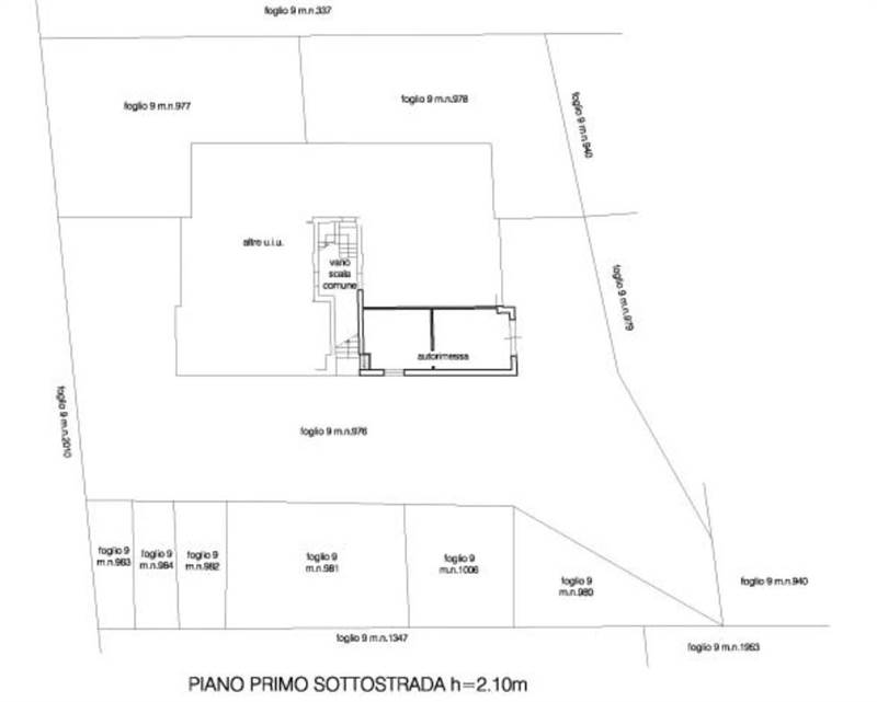 Planimetria 2
