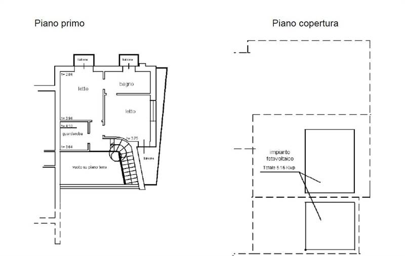 Planimetria 3