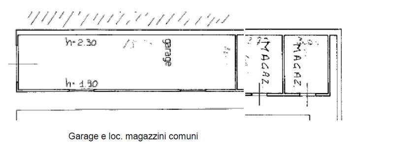 Planimetria 2