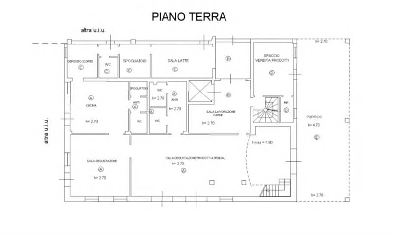 Planimetria 2